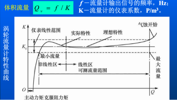 涡轮流量计的流量怎么计算？